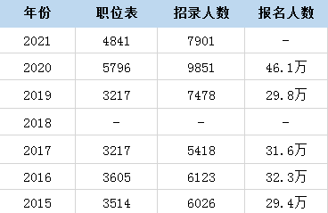 河南总人口有多少2021_河南的总人口是多少