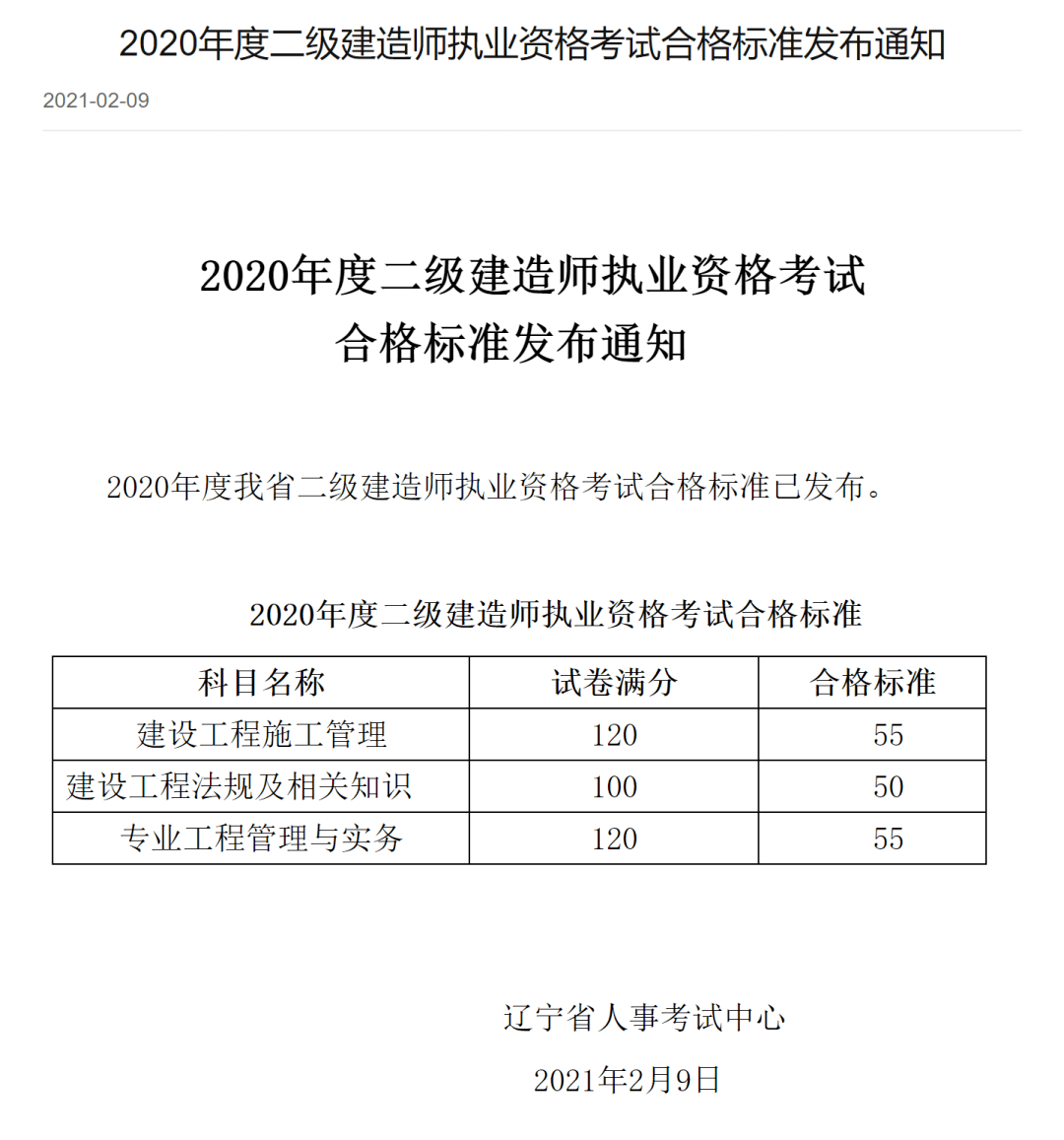 广东湖南辽宁公布二建合格标准