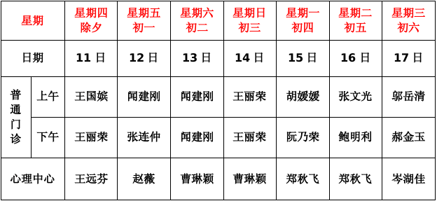 便民‖春节期间门诊排班表