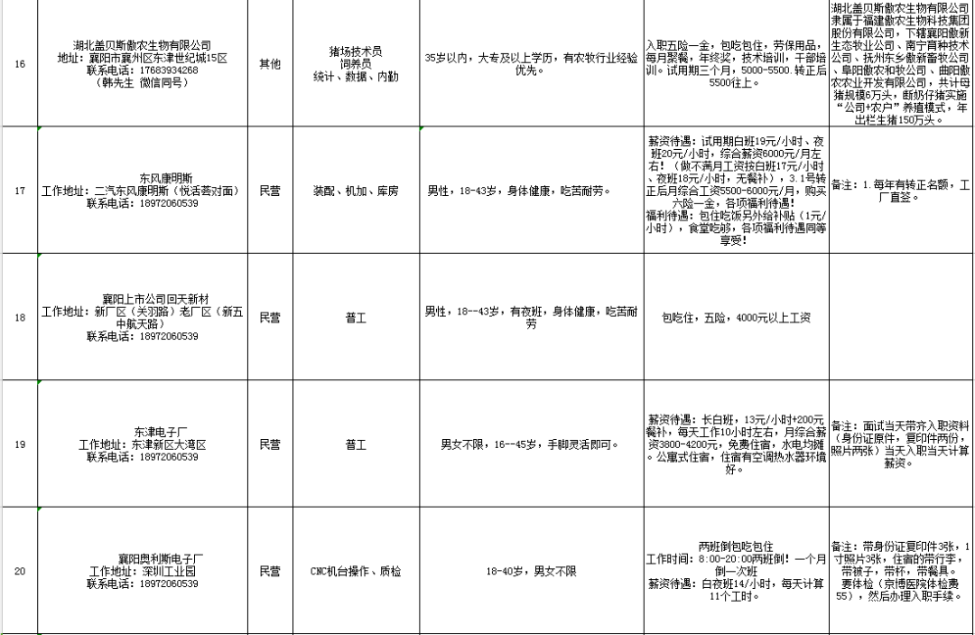 低收入人口帮扶对象_象棋对象图片(2)