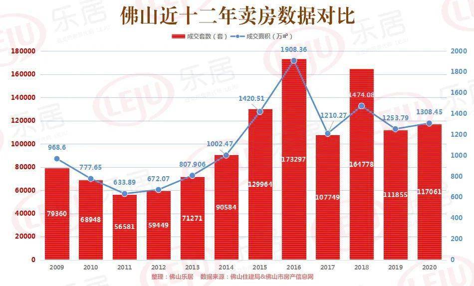 菏泽2020gdp能否超过淄博_河南洛阳与山东菏泽的2020年一季度GDP出炉,两者成绩如何(3)