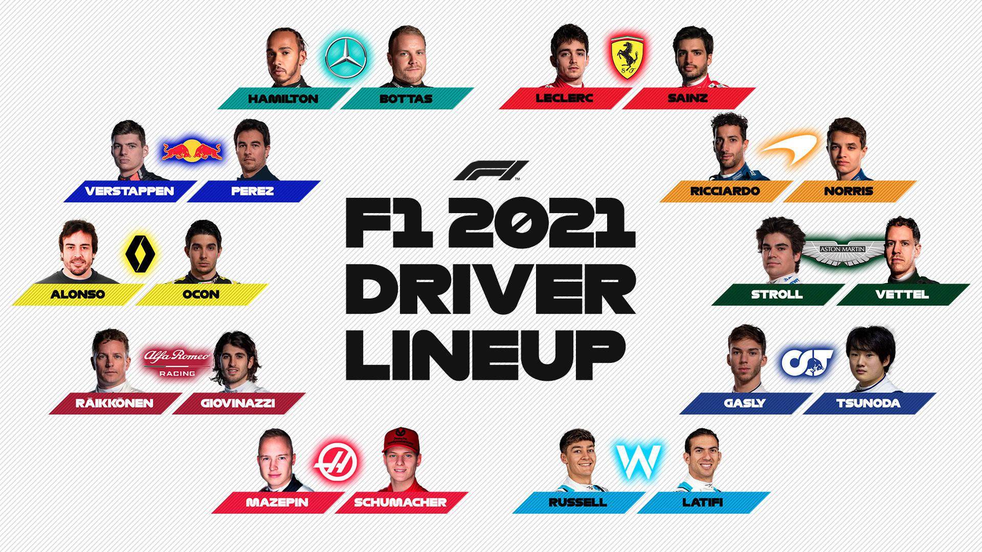 f1新赛季10支车队车手阵容全部确定.图/社交媒体