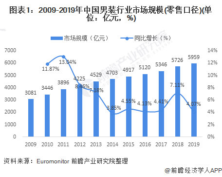 中国2021男性人口_中国人口分布图2021(2)