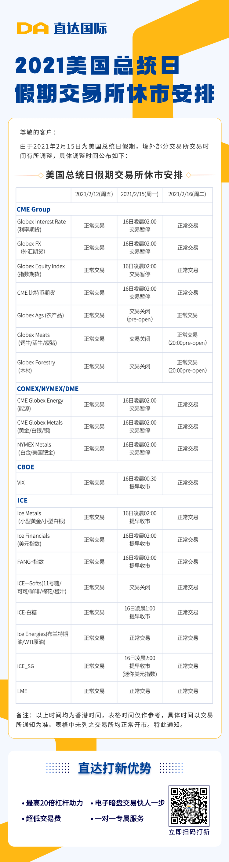 休市公告】2021美国总统日假期交易所休市安排_搜狐网
