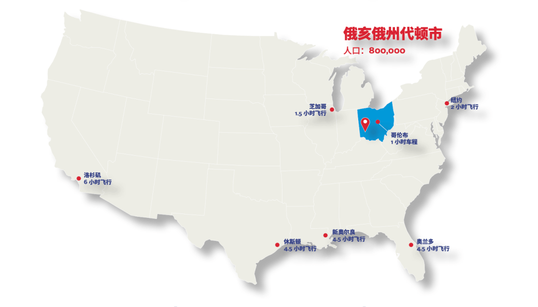 代顿城市介绍