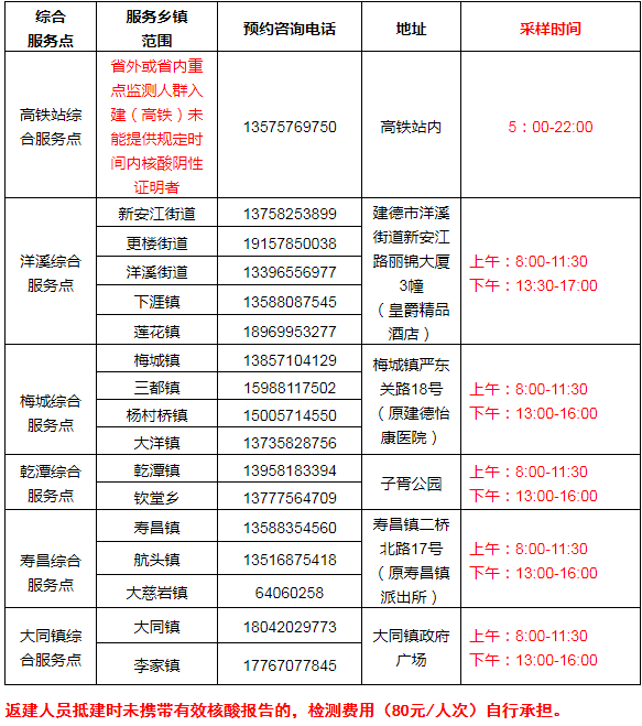 返乡人员包括城市人口吗_返乡人员图片(2)