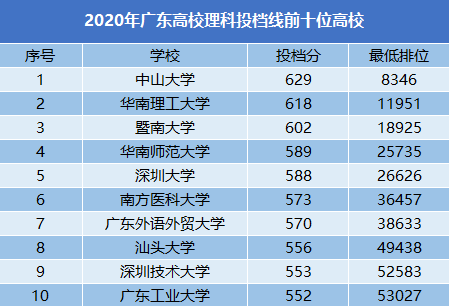 深圳人口科_开封 全市常住人口超四百八十万(2)