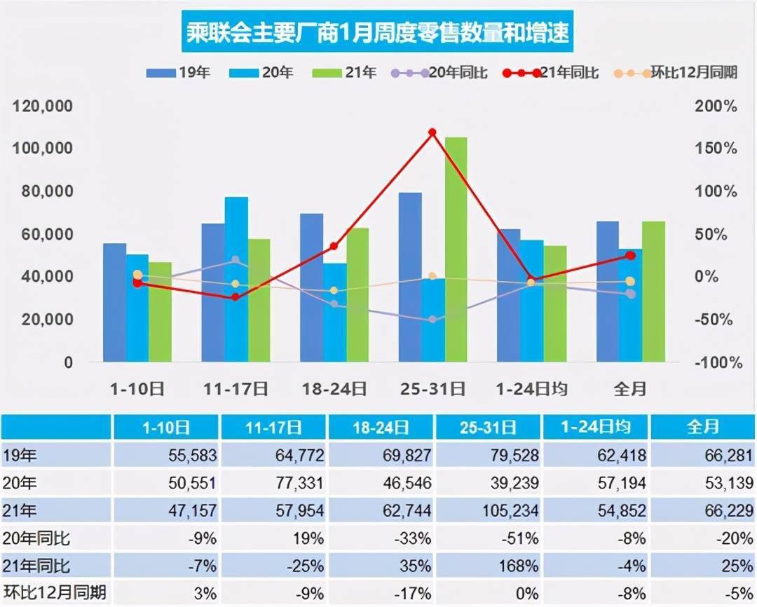 大跃进中国人口反增6000万_大跃进图片(2)