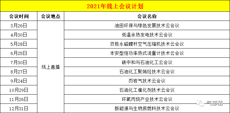 镇海炼化一年gdp是多少_镇海炼化