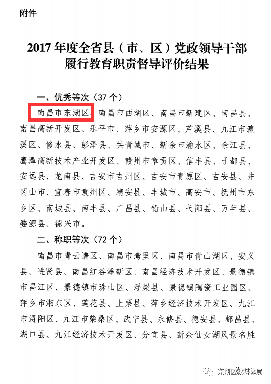 各省义务教育支出GDP_中国各省地图