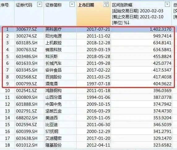 蟹王道人均消费多少_消费图片(3)