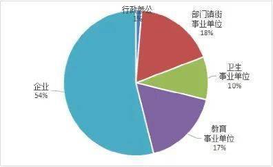 江津招聘网_江津人才网 江津招聘网 江津求职网 江津人事人才网 江津在线人才招聘频道(5)