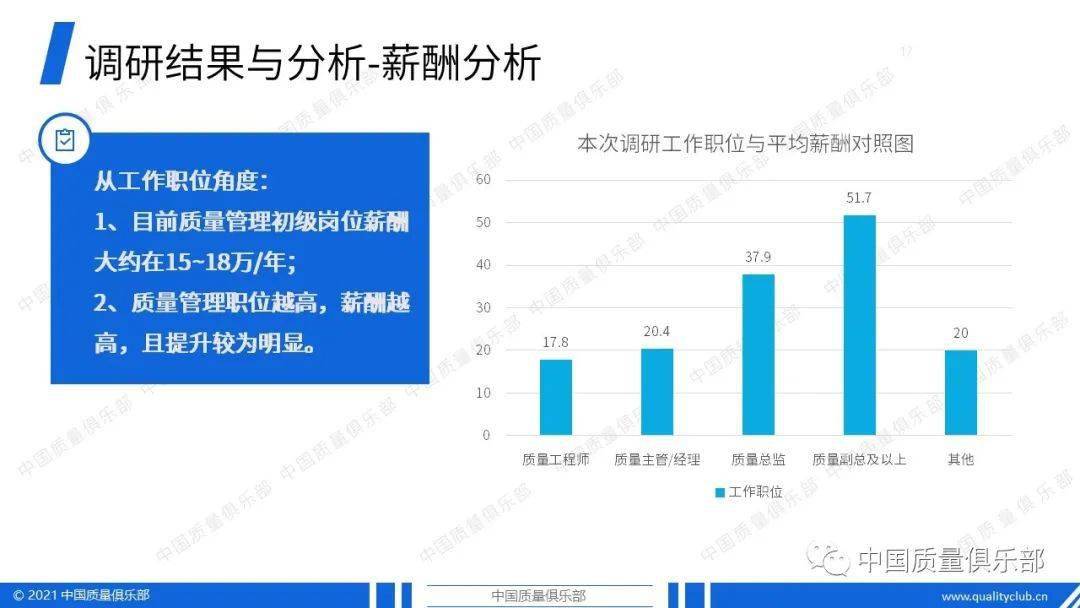 人口质量的内容包括_人口普查手抄报内容