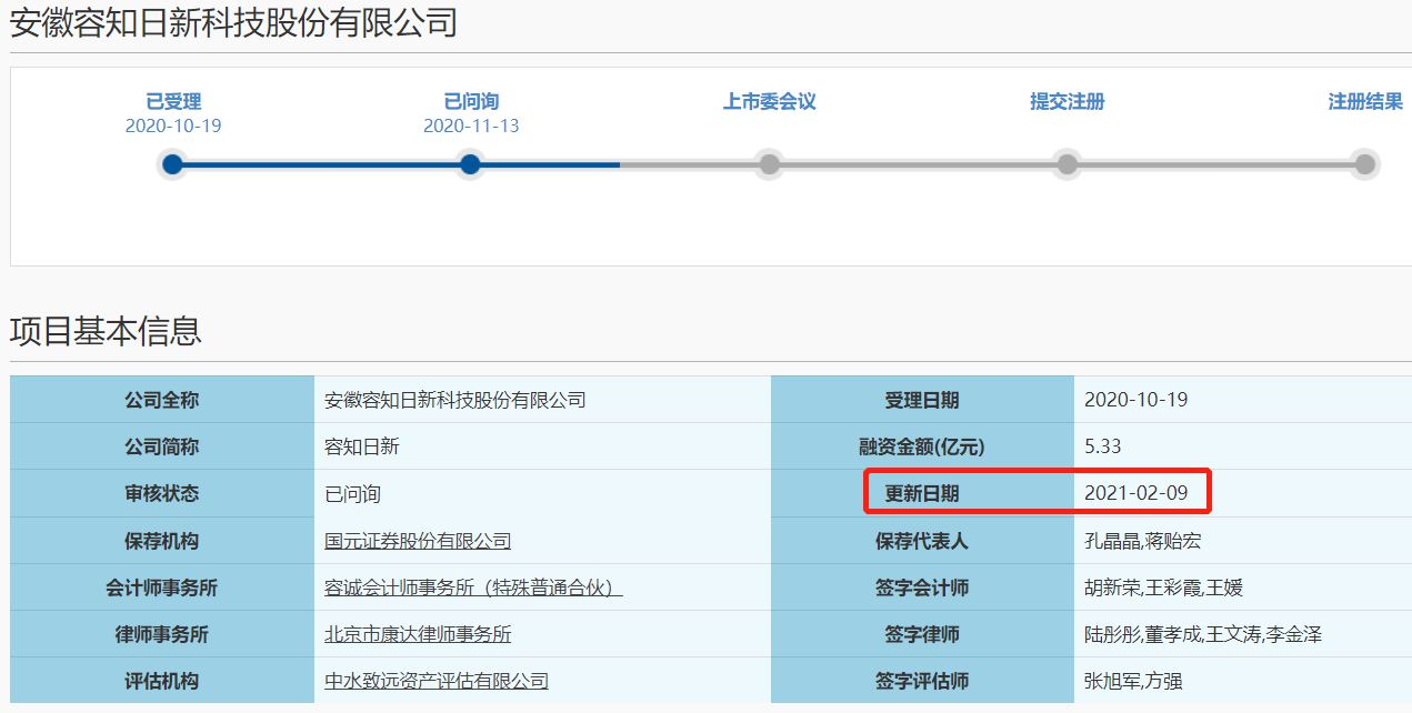 关联交易是否涉及利益输送 容知日新回复科创板