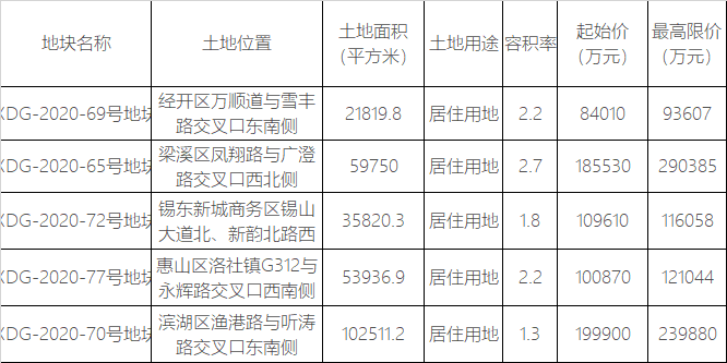 家园2 人口上限_美丽的家园绘画(2)