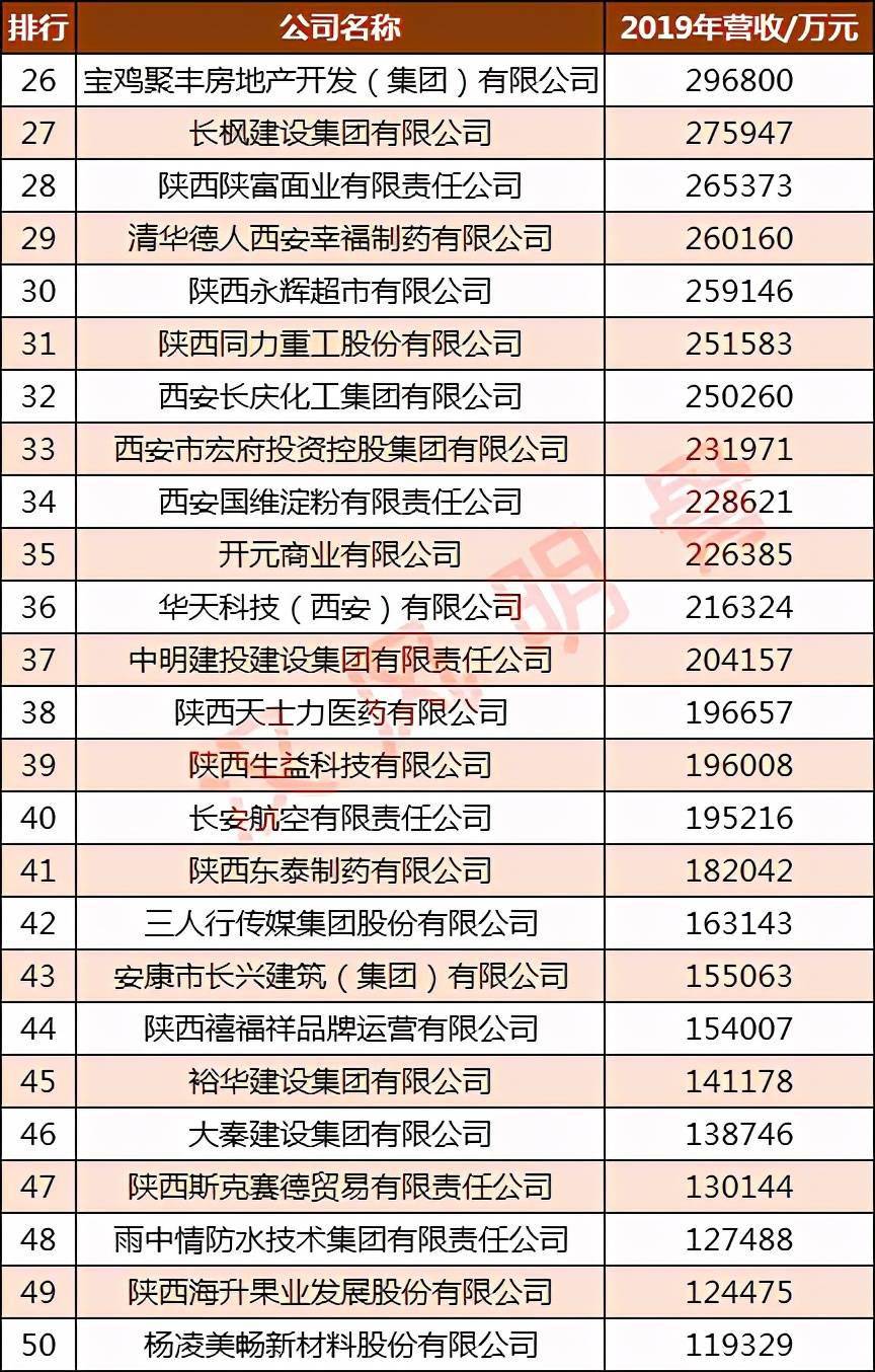 面业排名_平面构成面的构成图片