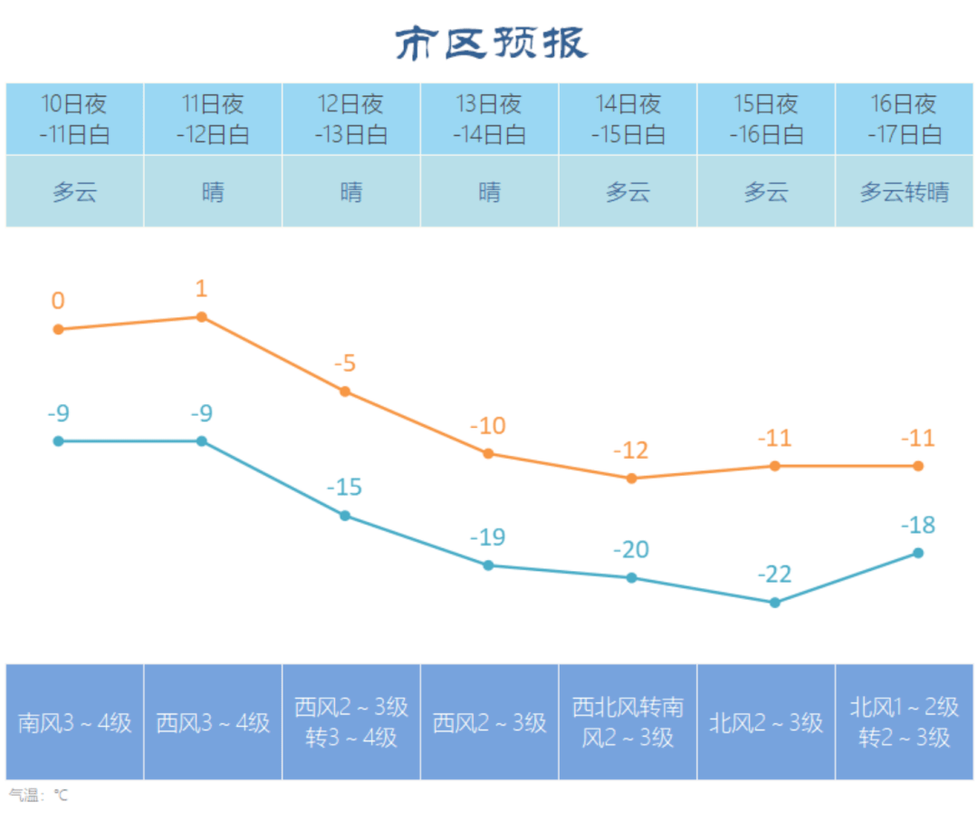 绥化比黑河gdp强吗_黑龙江8大经济强县市,哈尔滨3个,绥化2个,黑河1个