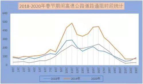 滨州多少人口_滨州这几个事业单位招人了 快看看你符合条件不(2)