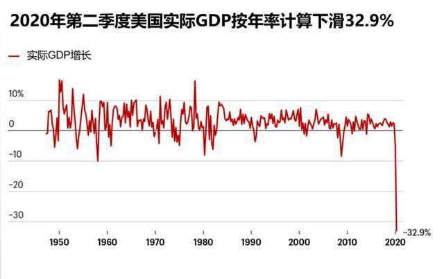 越南GDP赶超泰国_越南泰国男模全见(3)