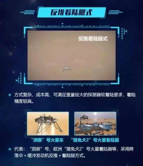 探测器|天问一号成功被火星捕获！火星，中国来了