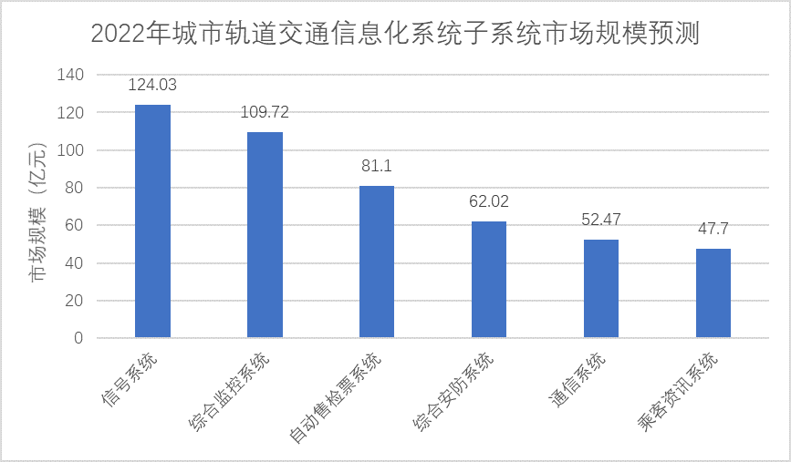 建一公里地铁GDP增加多少_中国最无敌的县 坐拥5项中国第一,GDP直追二线省会还通了地铁