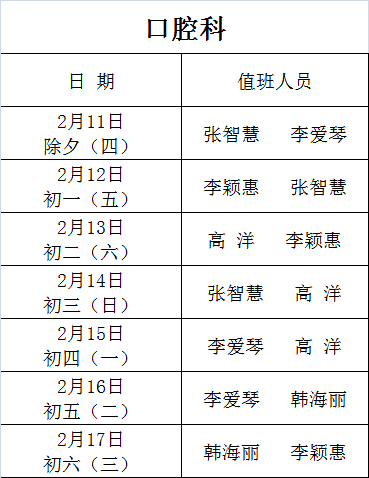 开封人口2021_开封2021限行区域图