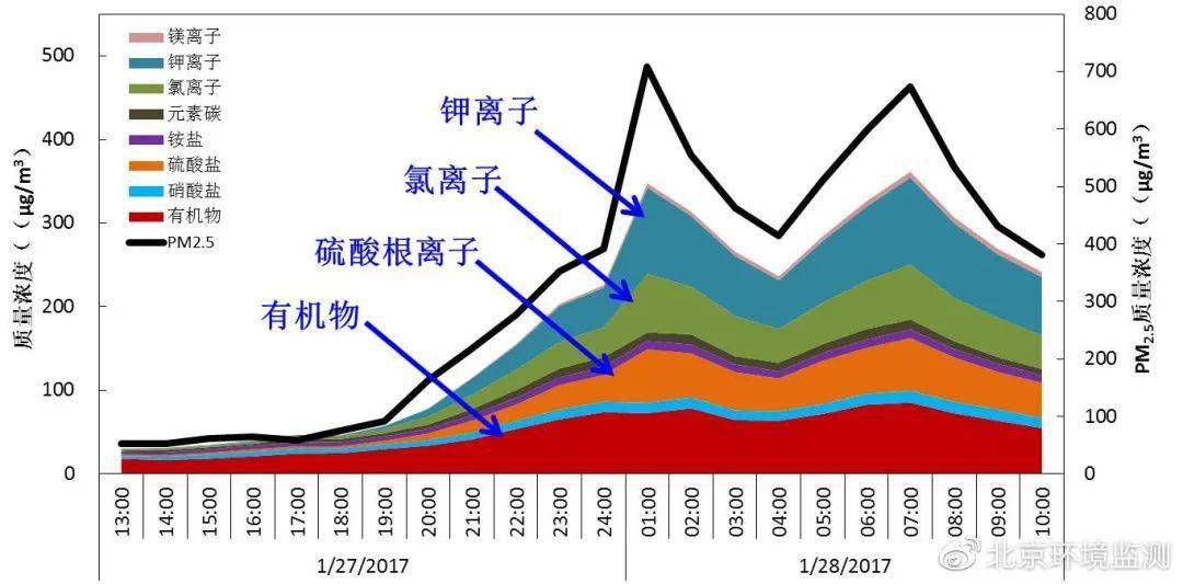 阳新县各镇的GDP构成_平面构成点(3)