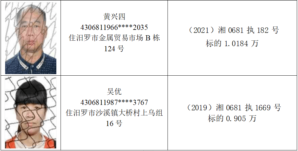 岳阳多少人口_岳阳市各区县经济和人口 岳阳楼区GDP第一,平江县人口最多(2)