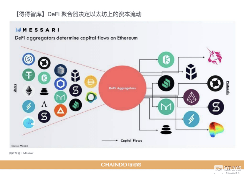 2021合市经济总量_经济图片(3)