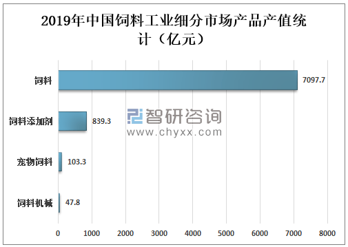 企业人均产值怎么计算_小舞怎么画(2)