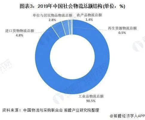 东莞gdp多少钱_2020年东莞各镇街gdp