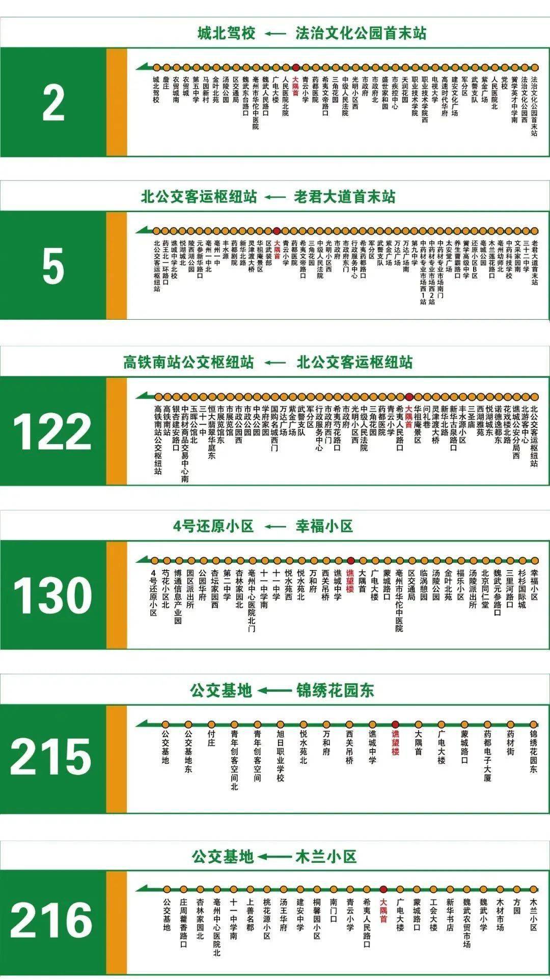 亳州117路公交车路线图图片