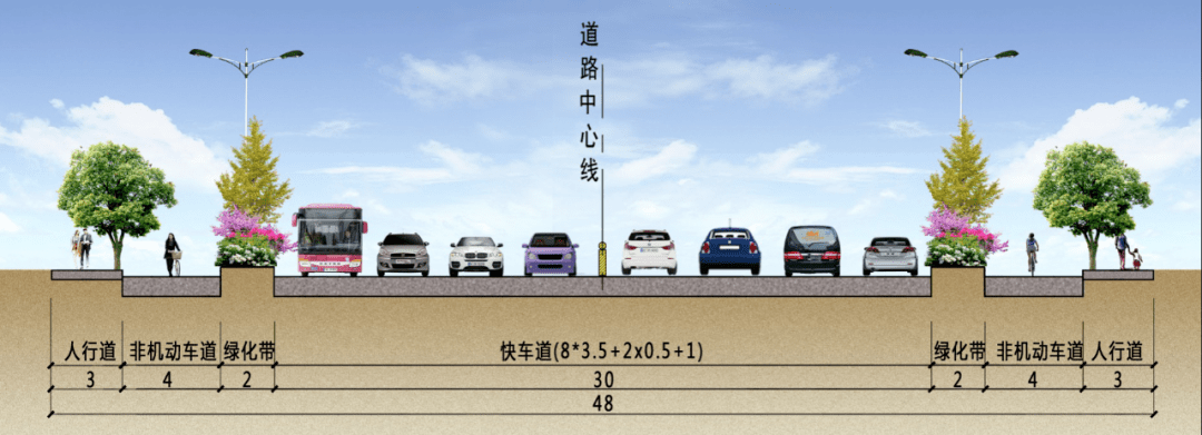南至华中路,全长约940m,为城市主干路,改造双向四车道为双向八车道