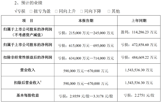 意大利人口2021_疫情一年间,全球出生人口暴跌(2)