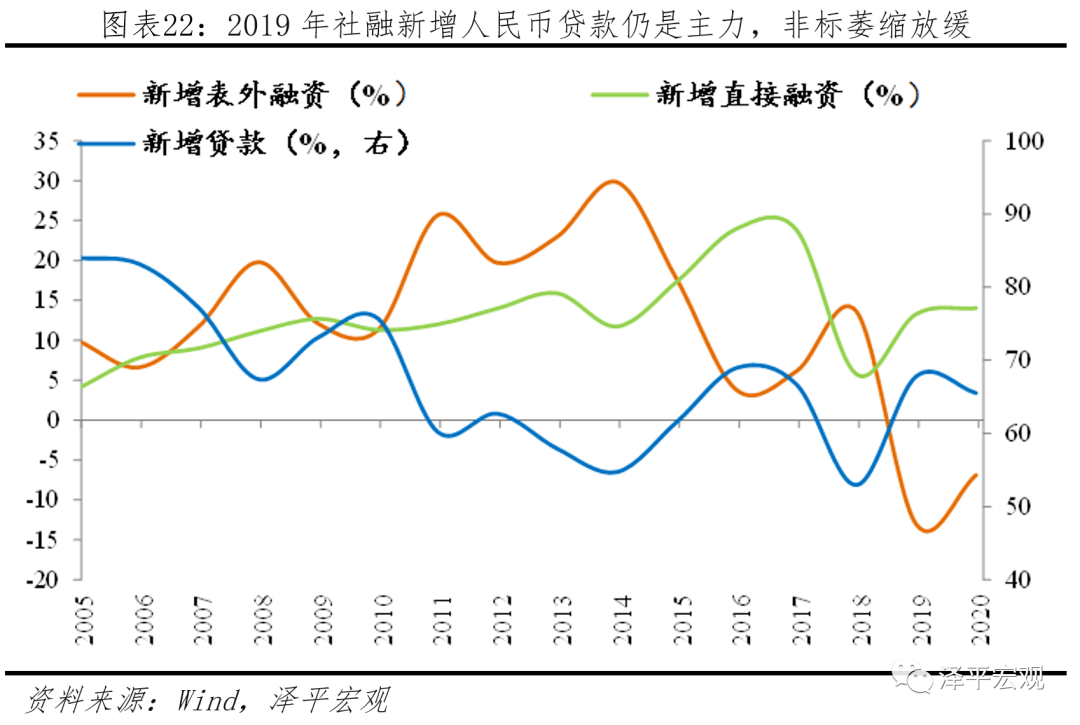 中国人口的主要矛盾是_社会主要矛盾变化图片(2)