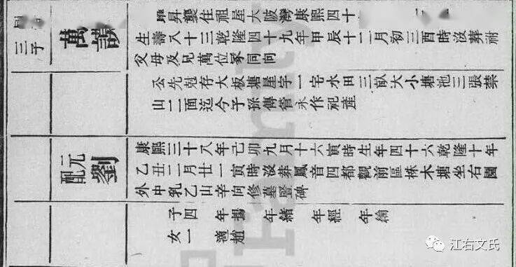 光绪简谱_光绪元宝(2)