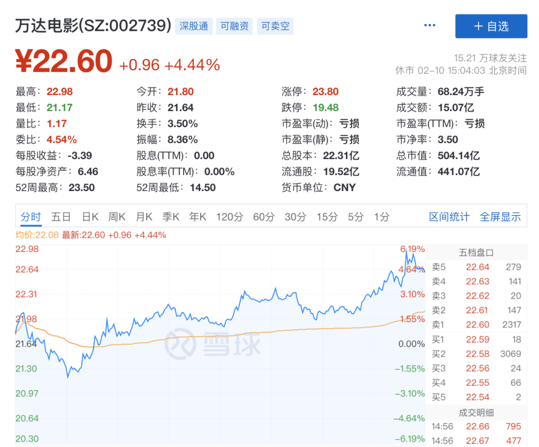 七月王朝人口有多少_七月王朝(3)