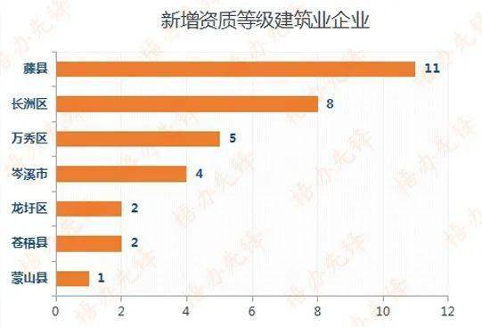 监利县各乡镇gdp排位_监利在荆州的排名,说出来赫死你(3)