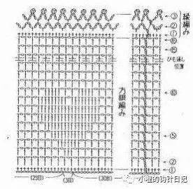 陶笛恋人心曲谱_陶笛恋人心伴奏曲谱