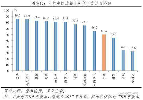 人口均衡发展_中国十四亿人口,一年才一千多万新生儿,为什么人们不愿意生了(3)