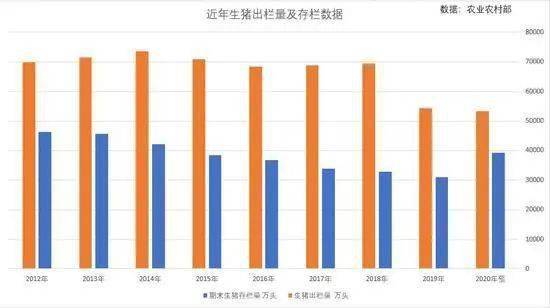 蚌埠2020gdp怎么回事_逆袭上涨 2020年蚌埠GDP约2180亿元 人均超6万元(3)