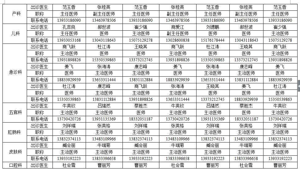 赞皇县医院春节假期正常应诊,门诊医生出诊信息表