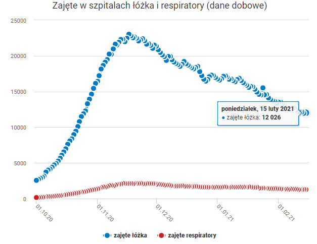 捷克人口多少_pace Politics Czech Republic Wide Angle PBS(3)