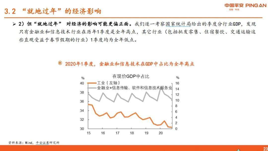 gdp对安全生产有什么影响_2.安全生产事故对经济发展的危害性.我国连续发生的多起重特大安全生产事故.使国家和人民生命财(3)