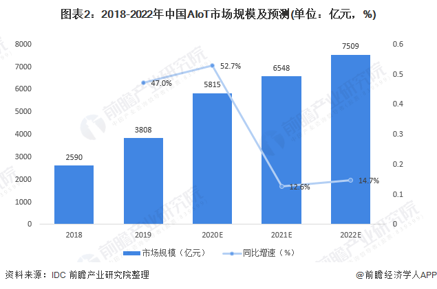 宝安石岩2021各街道gdp_港区 经开 当湖包揽平湖各乡镇街道GDP前三 你所在乡镇排第几(2)