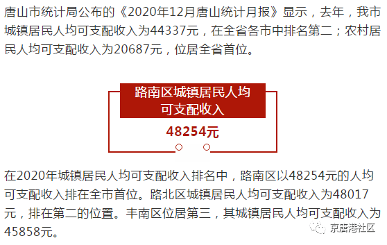 京唐港招聘_扩散 请京唐港居民按步骤形成检测码,做好全员核酸的准备......(2)