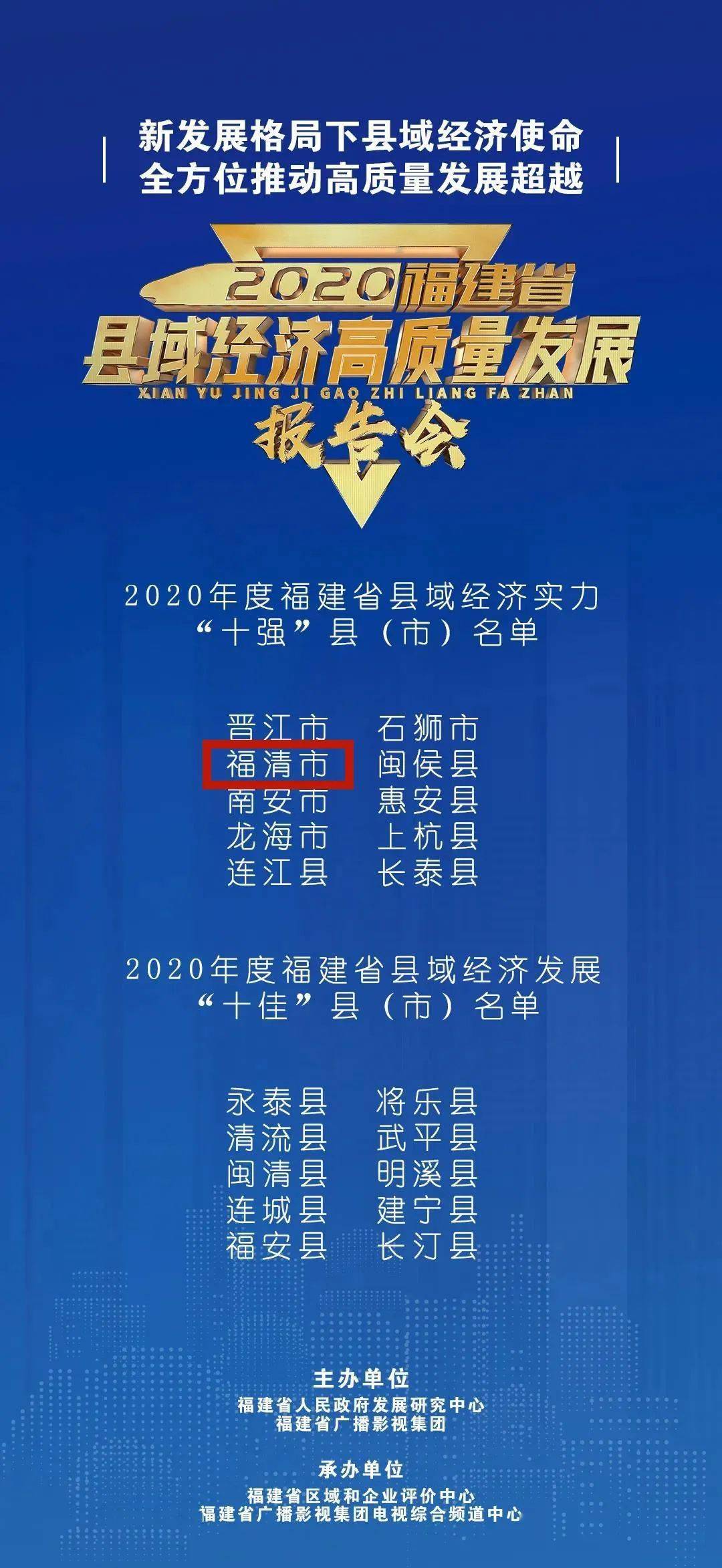 武平县的GDP_本世纪头10年龙岩各县GDP简单变化 聚焦武平 武平在线 武平人网 WPREN.COM Powered