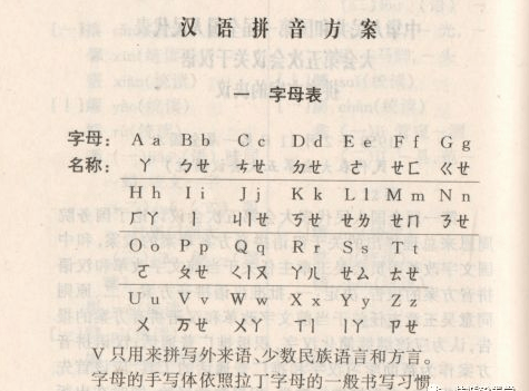 历史上的今天 2月15日 汉字注音字母诞生 读音