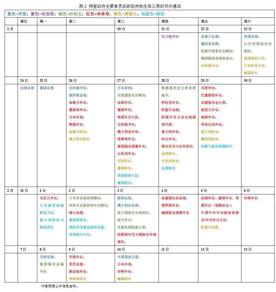 拜强塞人口_人口普查图片(3)