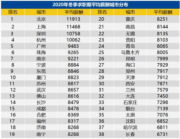 2021济南gdp_济南gdp破万亿图片